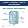 653000 TORK MAXI CENTREFEED DISPENSER WHITE thumbnail-1