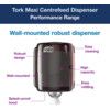 653008 TORK MAXI CENTREFEED DISPENSER RED thumbnail-1